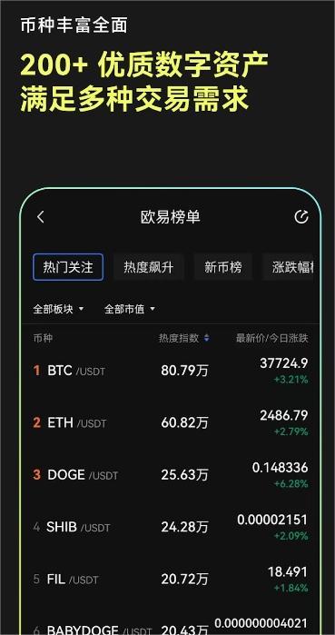 易欧官方